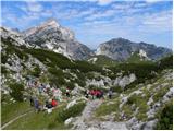 Planina Ravne - Kapelica na Molički planini